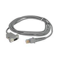 Datalogic kábel vonalkódolvasóhoz, 90A052121